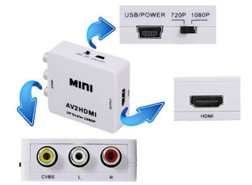 AV to HDMI Adapter
