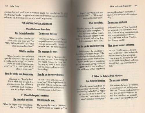 MEN ARE FROM MARS, WOMEN ARE FROM VENUS - JOHN GRAY (1993)