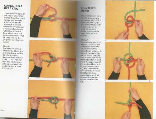 THE COMPLETE GUIDE TO KNOTS - MARIO BIGON AND GUIDO REGAZZONI (1982)