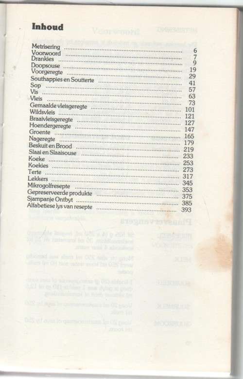 KNUPPELDIK AAN KONINGSKOS -DAMES V D PRETORIA POLISIE OFFISIERSVROUEKLUB (8 STE UITGAWE1989)