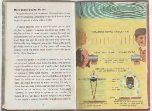 HOW IT WORKS, TELEVISION, A LADYBIRD BOOK - DAVID CAREY (1968)