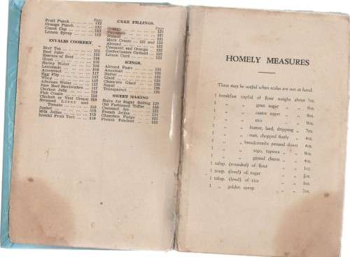 HOUSEHOLD COOKERY RECIPES - M. ANTHONY, C E J KING, L COUPAR (NATAL TECHNICAL COLLEGE 1945)