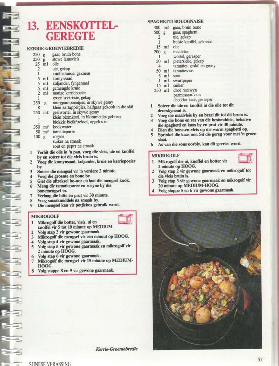 BONE KALEIDOSKOOP - DROEBONERAAD PRETORIA