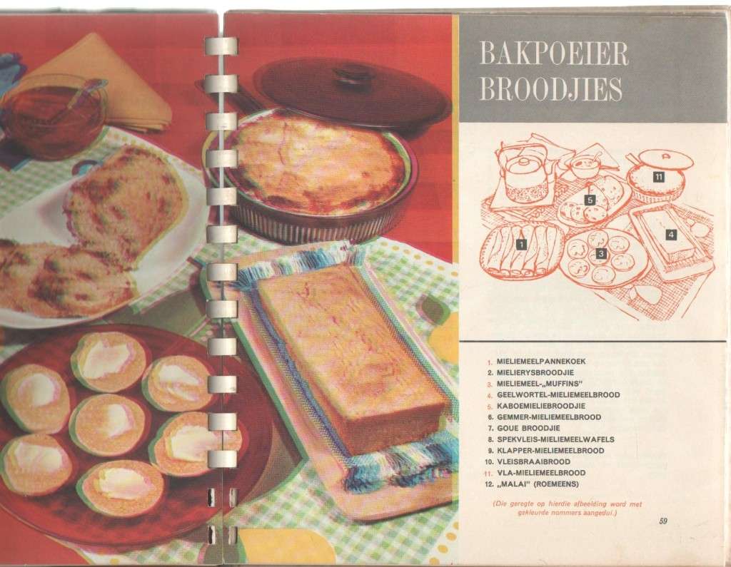 KEURIGE MIELIEGEREGTE - RAAD VAN BEHEER MIELIENYWERHEID PRETORIA