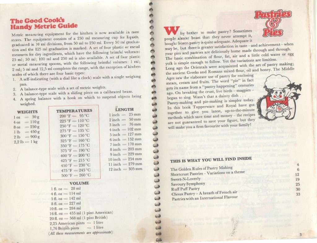 PRETTIGE SIERPASTEIE/PASTRIES & PIES - TUPPERWARE CONSTANIA  - MICHAEL OLIVIER (ROYAL TEST KITCHEN)