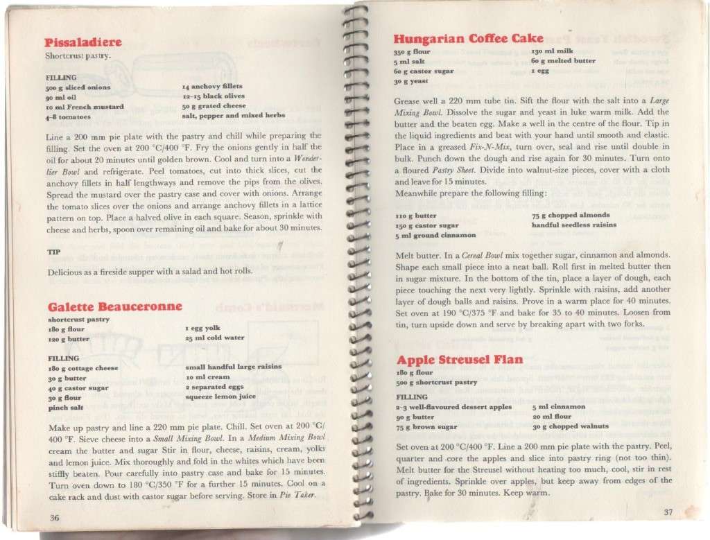 PRETTIGE SIERPASTEIE/PASTRIES & PIES - TUPPERWARE CONSTANIA  - MICHAEL OLIVIER (ROYAL TEST KITCHEN)