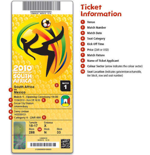 2010 FIFA WORLD CUP Official Ticket Guide & Ticket