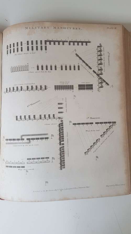 Military Manoeuvres x 19 . 1804-1806 originals! Plates I to VI . Complete set of six engravings.