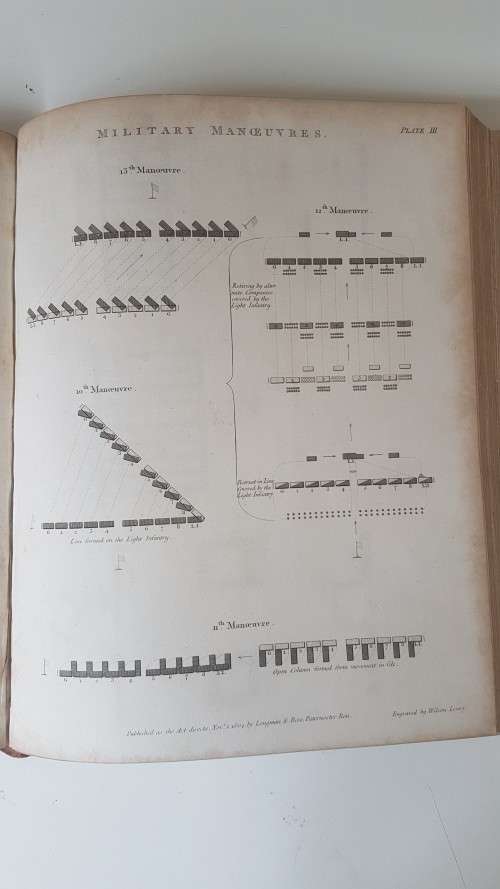 Military Manoeuvres x 19 . 1804-1806 originals! Plates I to VI . Complete set of six engravings.
