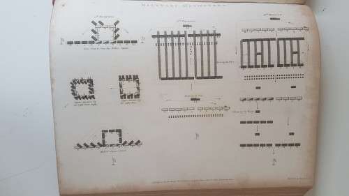 Military Manoeuvres x 19 . 1804-1806 originals! Plates I to VI . Complete set of six engravings.
