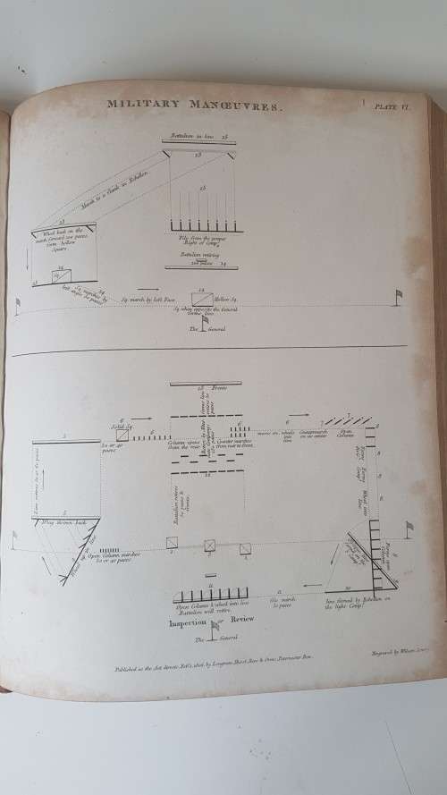Military Manoeuvres x 19 . 1804-1806 originals! Plates I to VI . Complete set of six engravings.