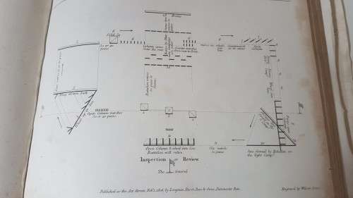 Military Manoeuvres x 19 . 1804-1806 originals! Plates I to VI . Complete set of six engravings.