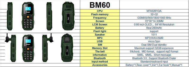 Mini Mobile Phone BM60 Black | Dual Sim Card | Memory Car | Torch Light | Heaven Star Tech