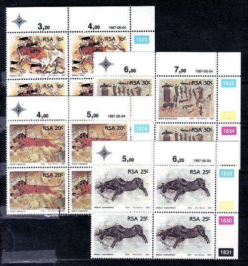 RSA Control Blocks - UUnmint