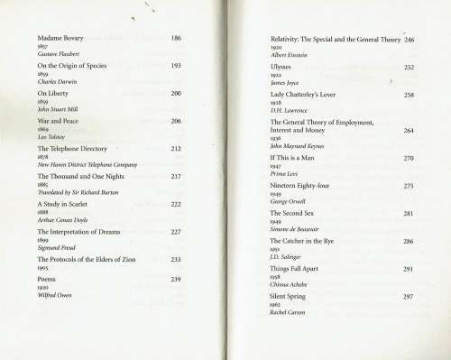 Books That Changed the World: The 50 Most Influential Books in Human History