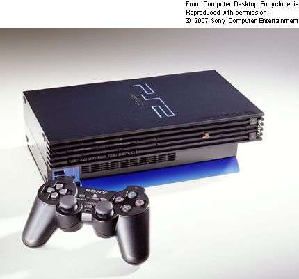 SONY PS2 CONSOLE ONLY