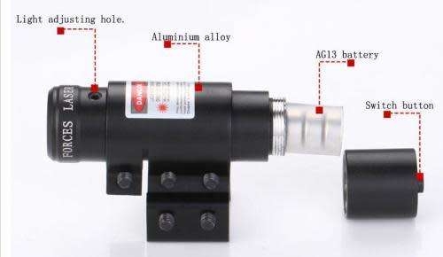 Tactical Red Laser Sight Housing Infrared Targeting Laser Sights with Rail Mount