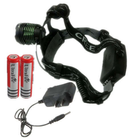 High Power Rechargeable LED Headlamp Headlight
