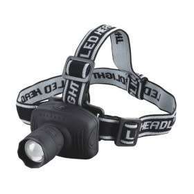 LED Headlamp Headlight