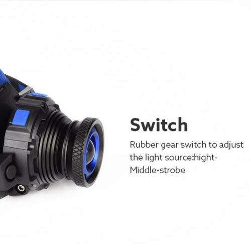 Rotating focus Adjustable Headlamp Led Rechargeable Headlight flashlight