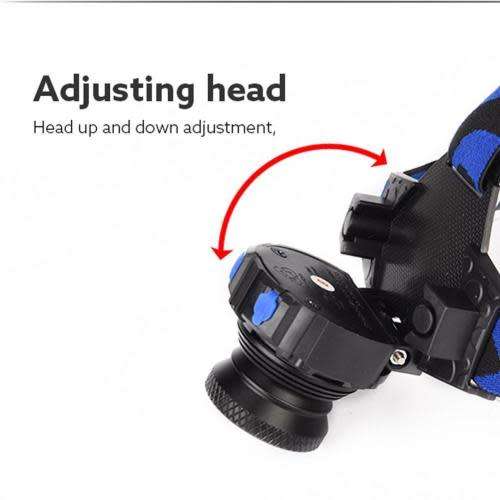 Rotating focus Adjustable Headlamp Led Rechargeable Headlight flashlight