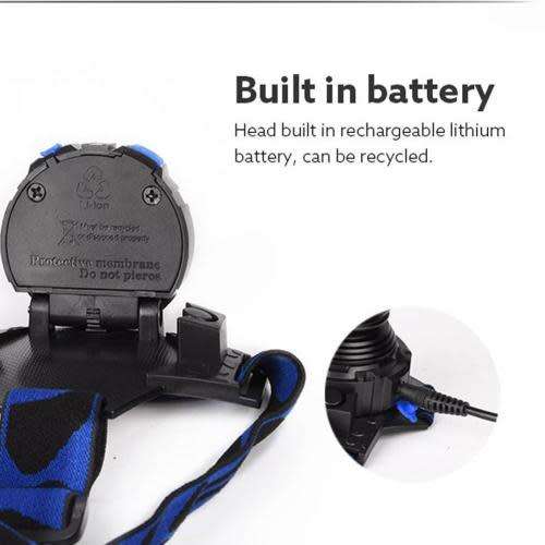 Rotating focus Adjustable Headlamp Led Rechargeable Headlight flashlight