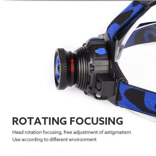 Rotating focus Adjustable Headlamp Led Rechargeable Headlight flashlight
