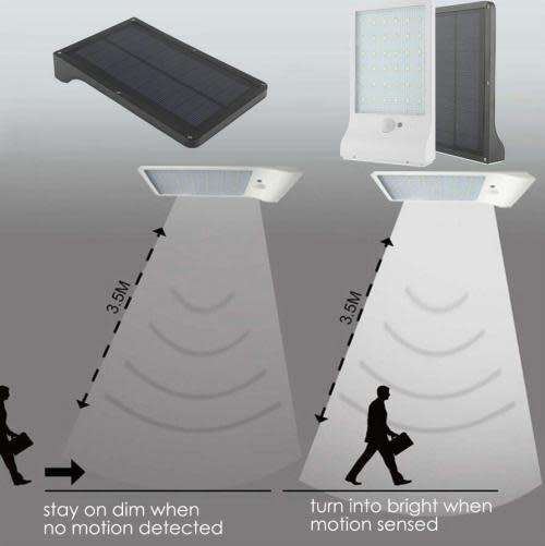 Solar Powered 36 LED Motion Sensor Garden Security Lamp Outdoor Light
