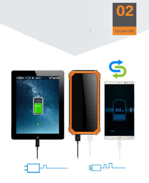 Portable Charger Dual USB Battery Power Bank Phone