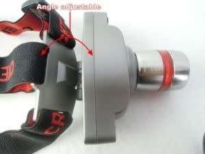 Rechargeable LED Headlamp CREE LED CREE Headlight 3W