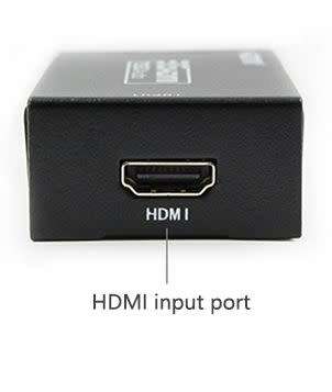 Hdmi To Sdi Converter Camera Monitor Monitor Tv To Hd