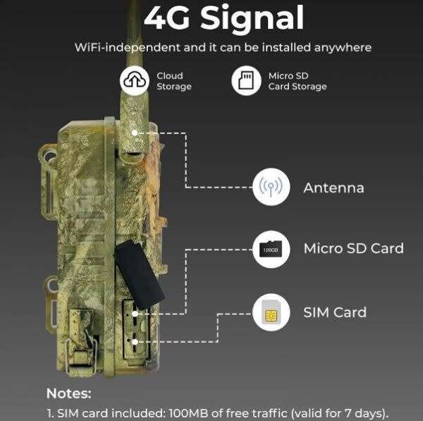 Rechargeable 4G Sim Card Hunting Trail Camera Ucon App