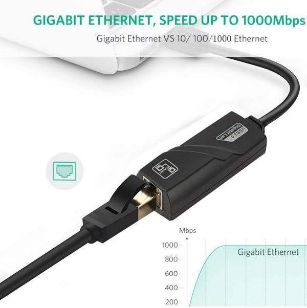Ethernet Adapter Usb 3.0 To Rj45