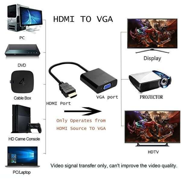 Hdmi Male To Vga Female Video Adapter Cable With Audio Cable