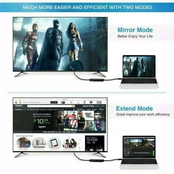 Type C To Hdmi Female Cable