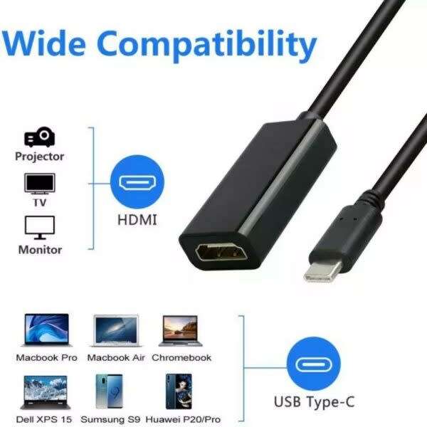 Type C To Hdmi Female Cable