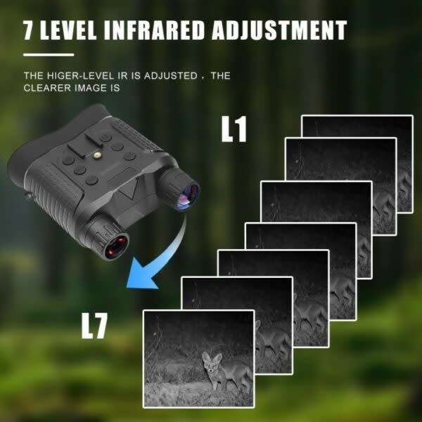 Top-Mounted Waterproof Night Vision Binocular Camera With Starlight Sensor 1080P