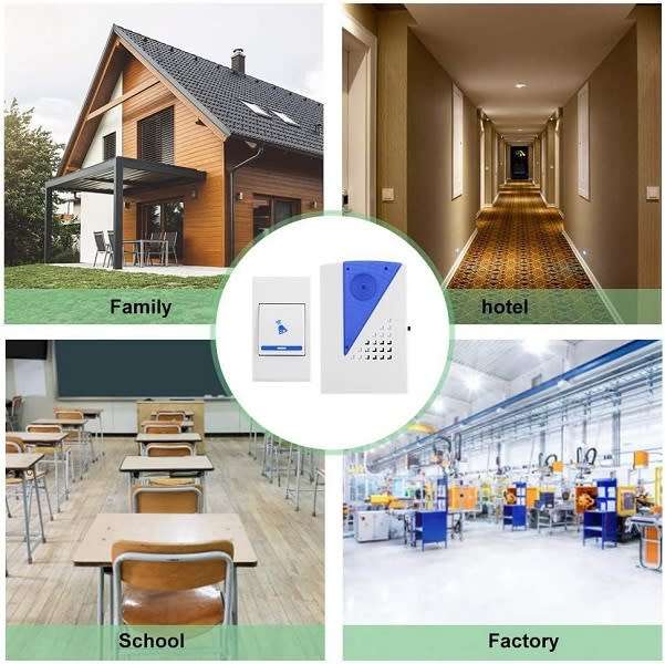 Wireless Battery Powered Wireless Doorbell