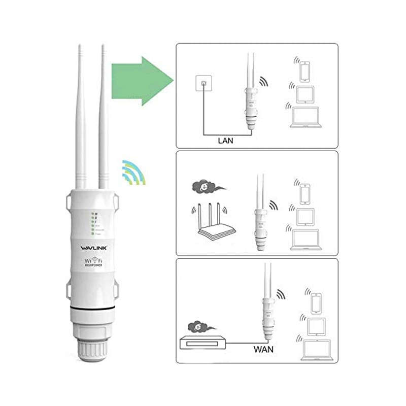 AC600 Power Dual Band Outdoor Wi-Fi Range Extender