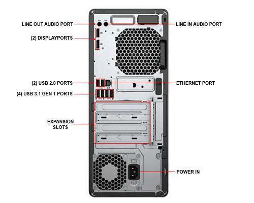 *15K RETAIL+WARRANTY*LATEST HP ELITEDESK 800 G3*7TH GEN QUAD CORE i5*4GB RAM*500GB HDD*ONLY R6999