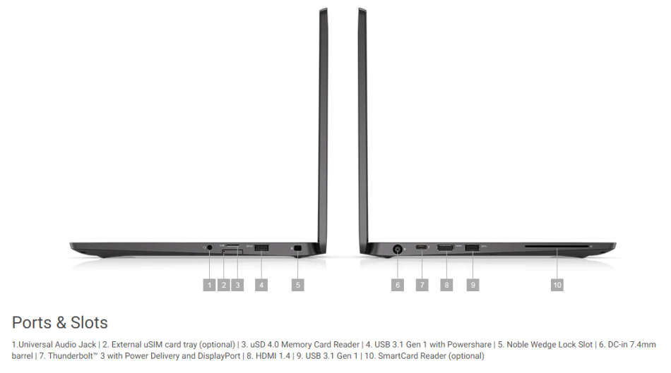 *R30K RETAIL*CARBON FIBRE*DELL LATITUDE 7400,8TH GEN INTEL QUAD CORE I7,512GB NVME SSD,ONLY R14999