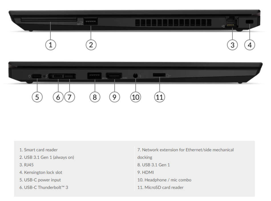 *30K RETAIL*BLACK NOV*LENOVO T15 THINKPAD*10TH GEN INTEL CORE I7,32GB RAM,1TB NVME SSD,ONLY R14999