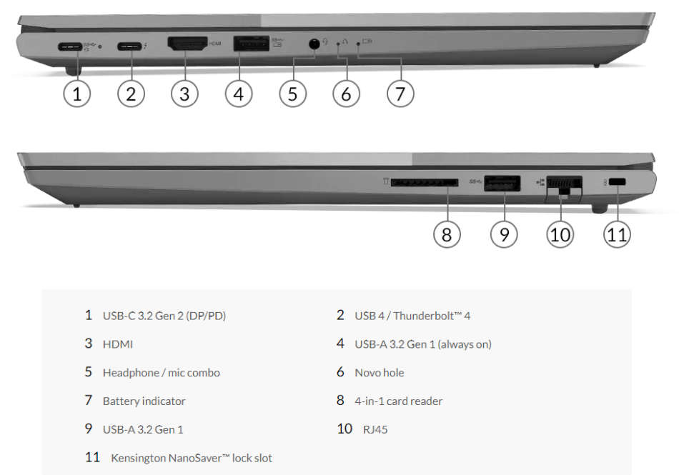 *LATEST*STUNNING LENOVO THINKBOOK 15,11TH GEN QUAD CORE I5,24GB RAM,512GB NVME SSD,ONLY R10999