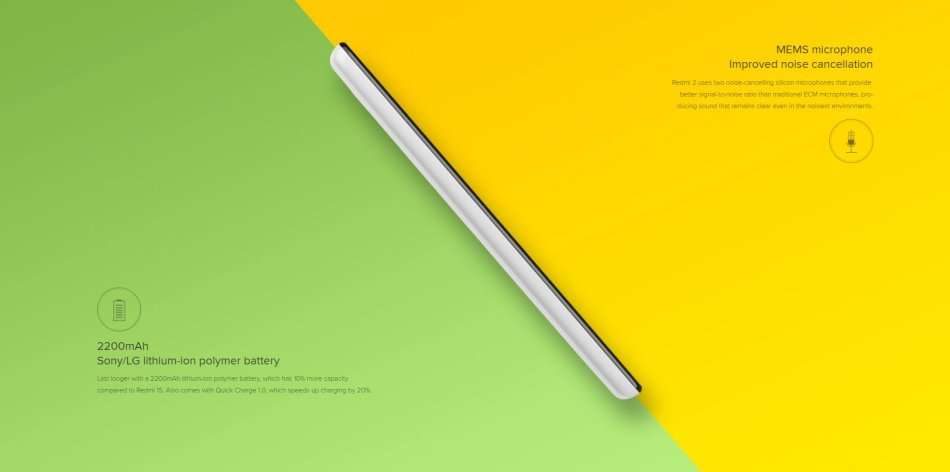 Brand New Store Display- Xiaomi Redmi 2, 8MP Camera, 8GB Storage,