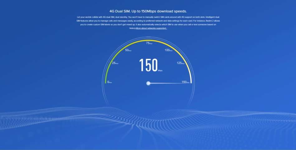 Brand New Store Display- Xiaomi Redmi 2, 8MP Camera, 8GB Storage,