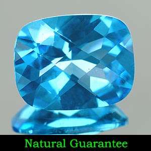 2.17 CARAT NATURAL SWISS BLUE TOPAZ