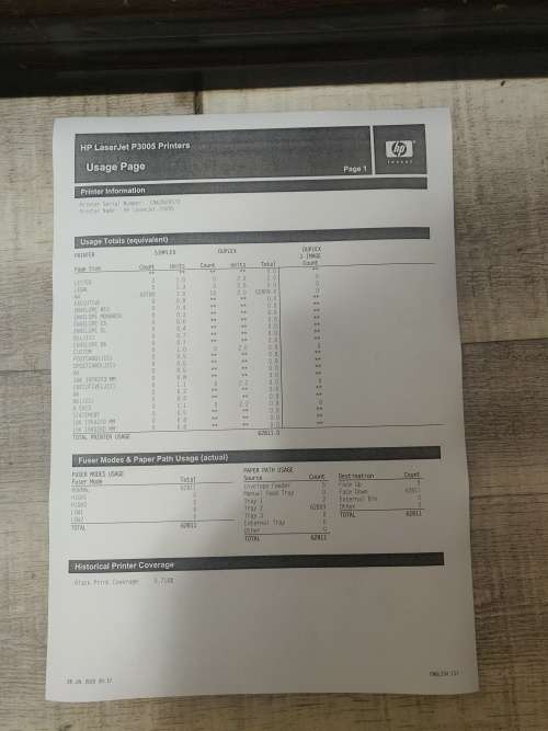 HP LaserJet P3005dn Printer