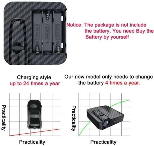 Batman Car Door Ghost Lights