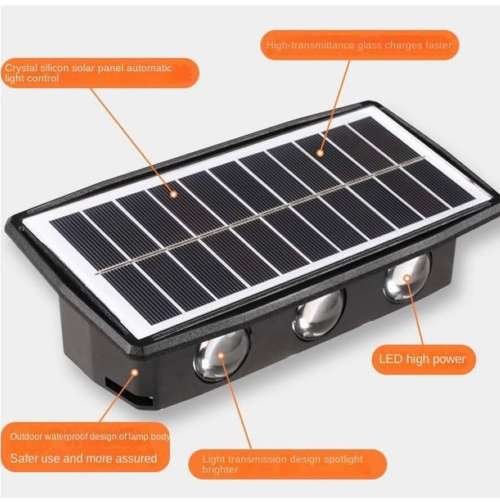 Solar LED Wall Light