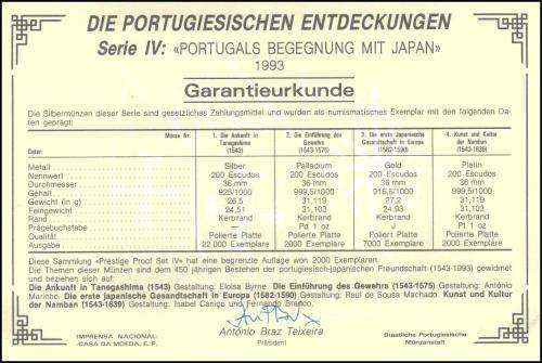 1993 - 4 Coins Portuguese Prestige Proof Set, Series IV,  PORTUGAL MEETS JAPAN